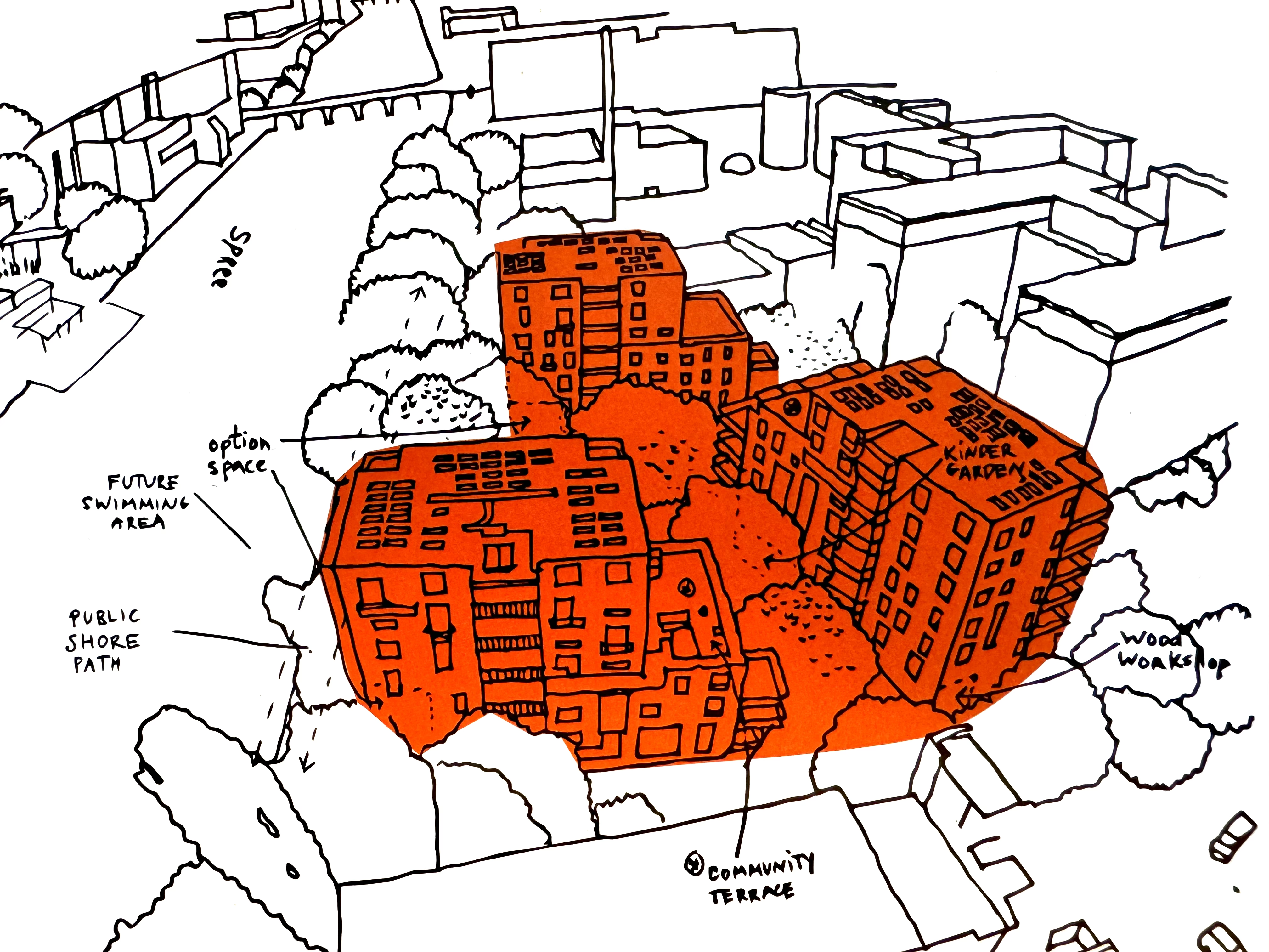 Explorando la vida comunitaria en el CoHousing de Spreefeld: Un viaje a través de la convivencia y la sostenibilidad en Berlín